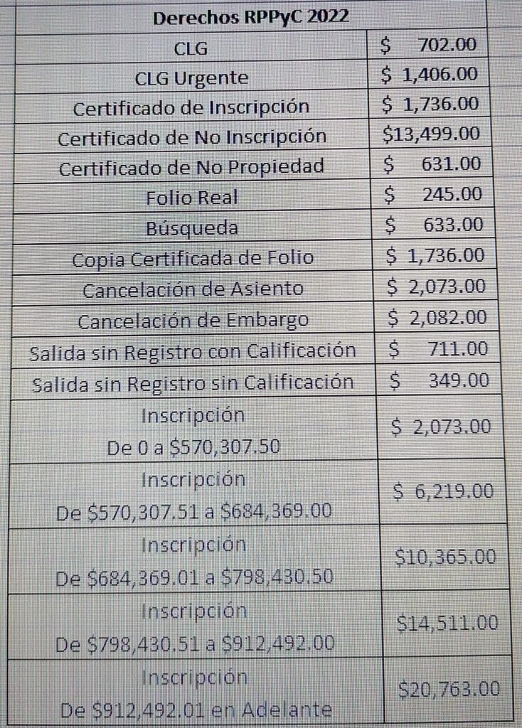 listado de precios sobre derechos del registro publico de la propiedad y del comercio de la cdmx df